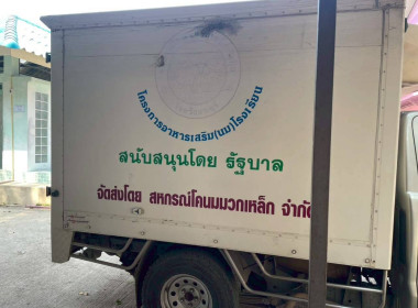 ดำเนินการตามแผนติดตามการดำเนินโครงการอาหารเสริม (นม) ... พารามิเตอร์รูปภาพ 15