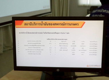 การประชุมหารือเพื่อให้ความช่วยเหลือแก่เกษตรกรที่ได้รับผลกระทบจากสถานการณ์พลังงาน ... พารามิเตอร์รูปภาพ 6