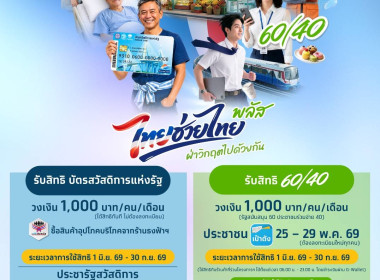 โครงการไทยช่วยไทย พลัส (60/40) พารามิเตอร์รูปภาพ 2