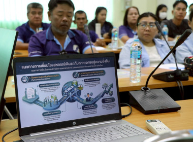 โครงการประชุมเชิงปฏิบัติการ ... พารามิเตอร์รูปภาพ 1