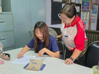 ตรวจสอบและติดตามการใช้เงินกู้กองทุนพัฒนาสหกรณ์ ครั้งที่ 1 ... พารามิเตอร์รูปภาพ 1