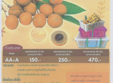 ประชาสัมพันธ์ ลำไยลำพูน สหกรณ์การเกษตรประตูป่า จำกัด พารามิเตอร์รูปภาพ 2