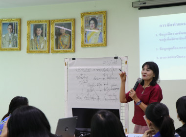 ครงการประชุมเชิงปฏิบัติการ ... พารามิเตอร์รูปภาพ 2